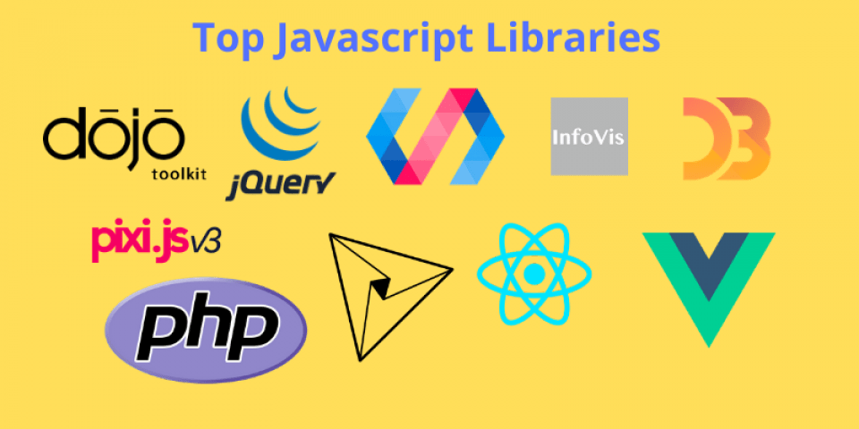 Libraries And Frameworks Of JavaScript